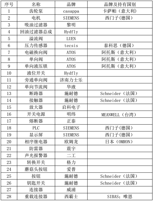资料3.png